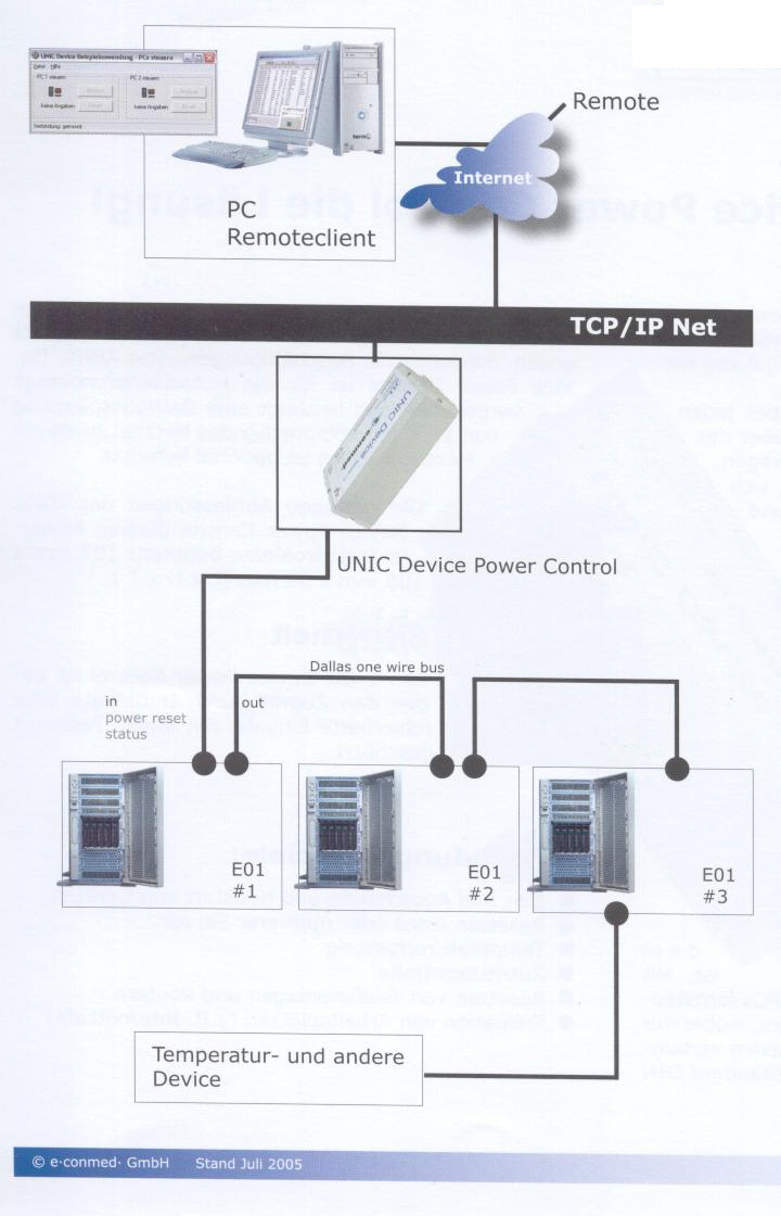 UNIC Device Power Control!